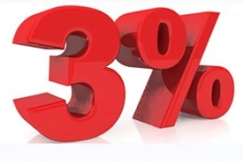 Рентный сбор 3%